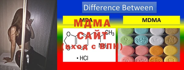 прущая мука Горняк